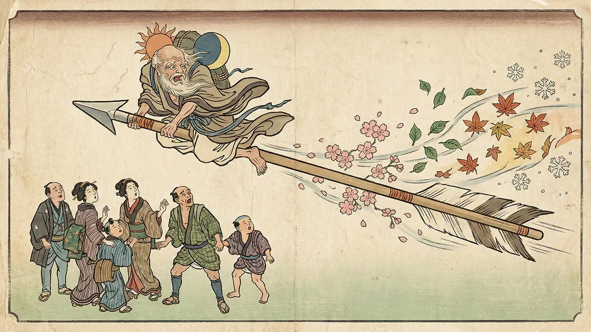 「時間」に関する有名なことわざ・慣用句・四字熟語・故事成語の一覧